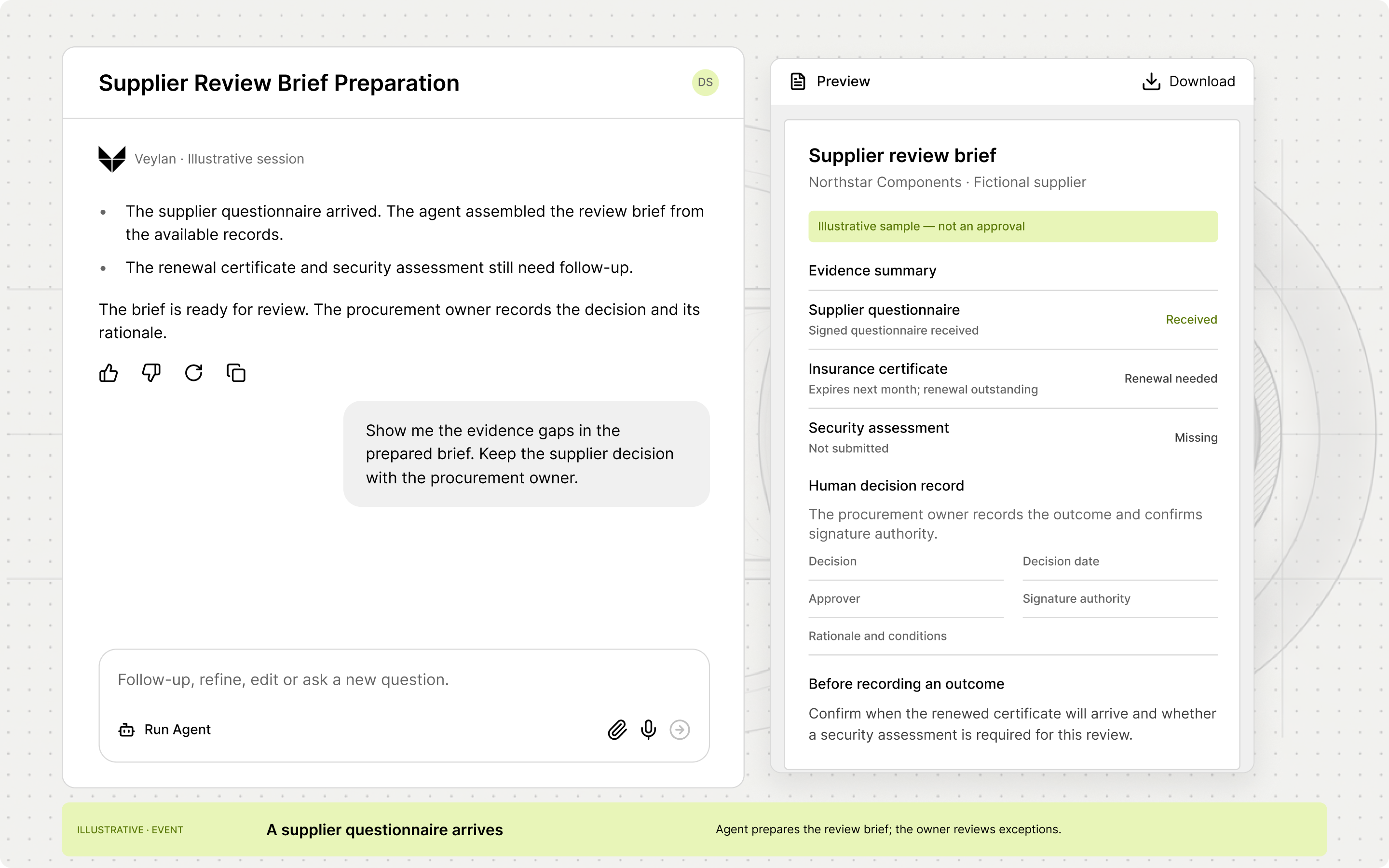 Veylan conversation with a rendered supplier review brief and an uncompleted human decision record.