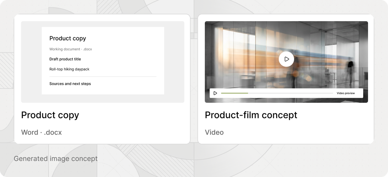 Retail deliverables: a written brief and a static video concept.