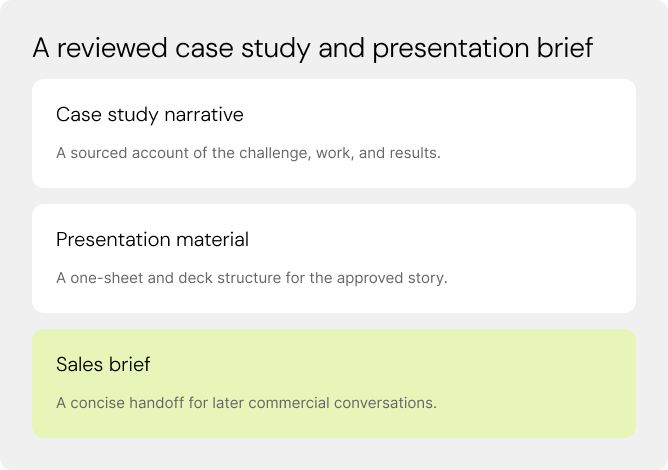 A reviewed case study and presentation brief. Case study narrative. Presentation material. Sales brief.