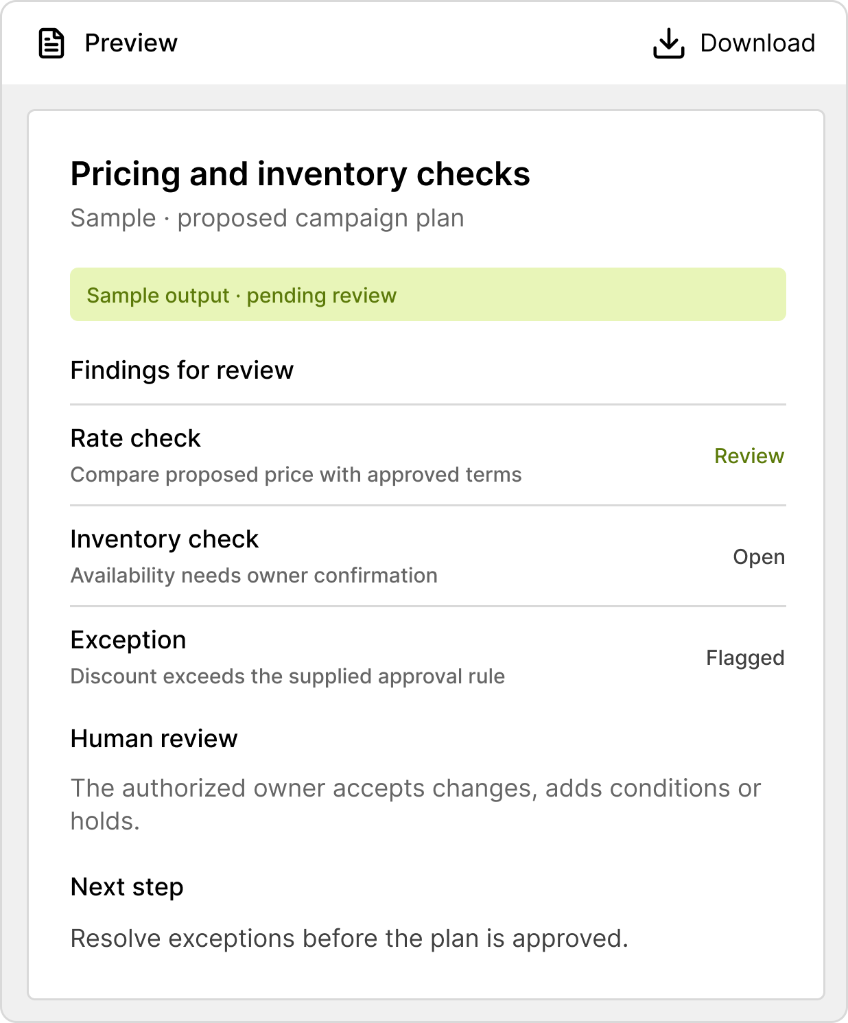 Example pricing and inventory checks document (sample: proposed campaign plan): Rate check — Compare proposed price with approved terms (Review); Inventory check — Availability needs owner confirmation (Open); Exception — Discount exceeds the supplied approval rule (Flagged). The authorized owner accepts changes, adds conditions or holds.