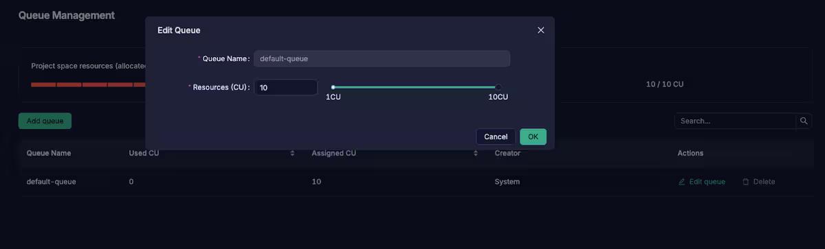 Resource Queue Management