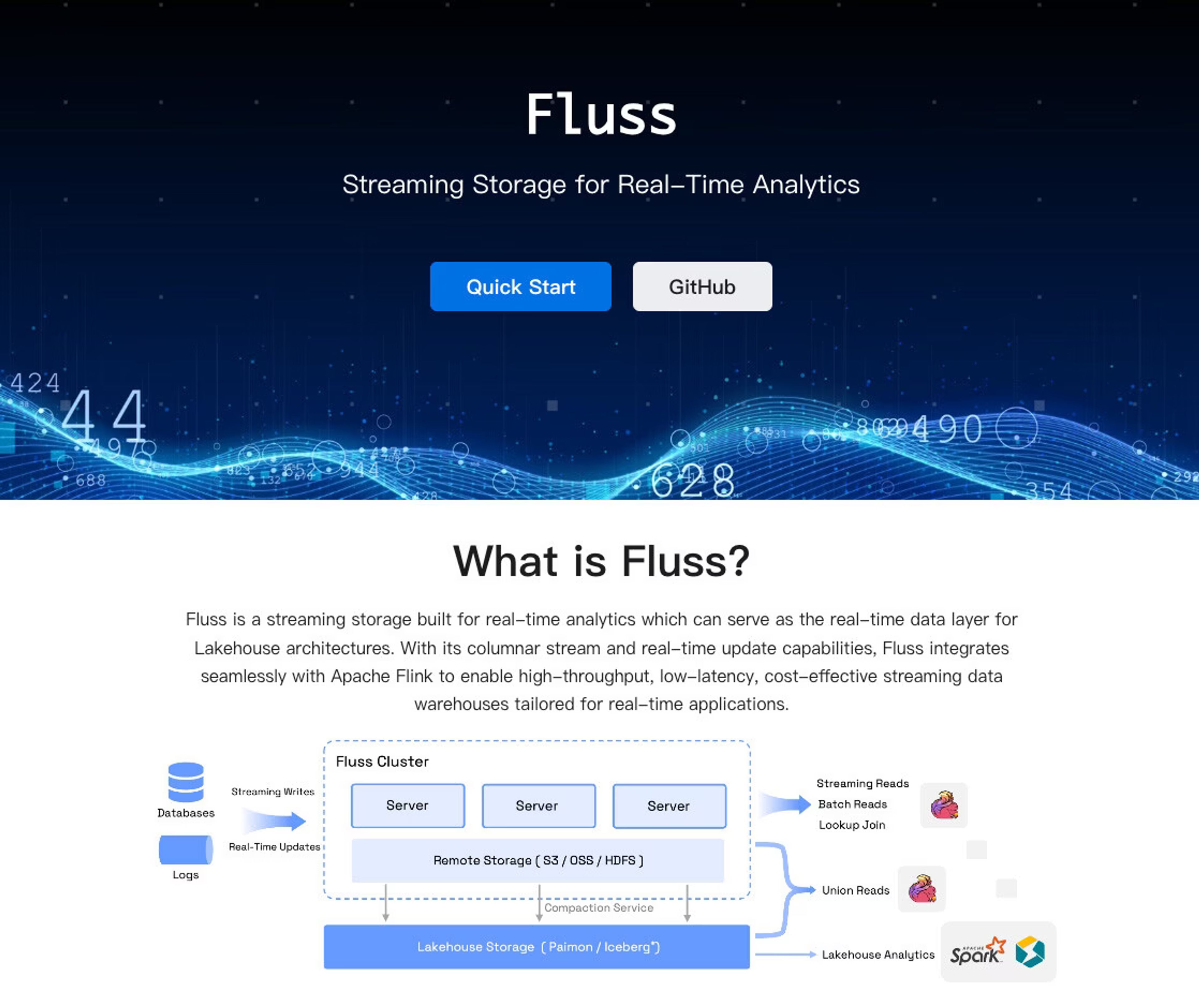 What is Fluss