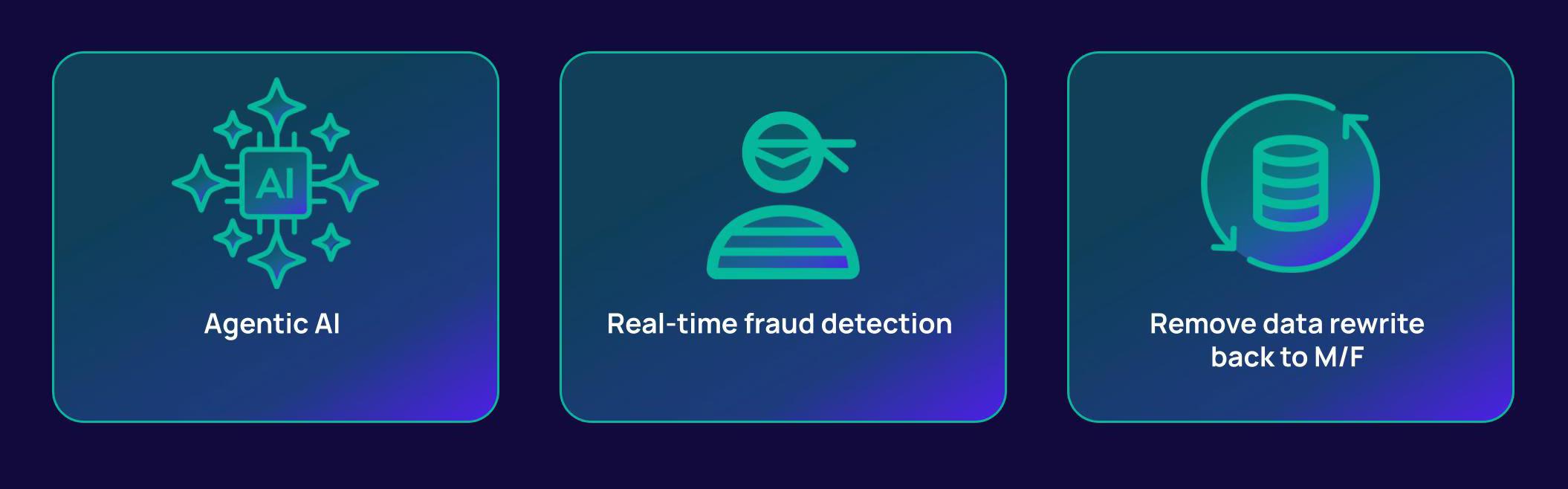 Additional real-time projects under consideration