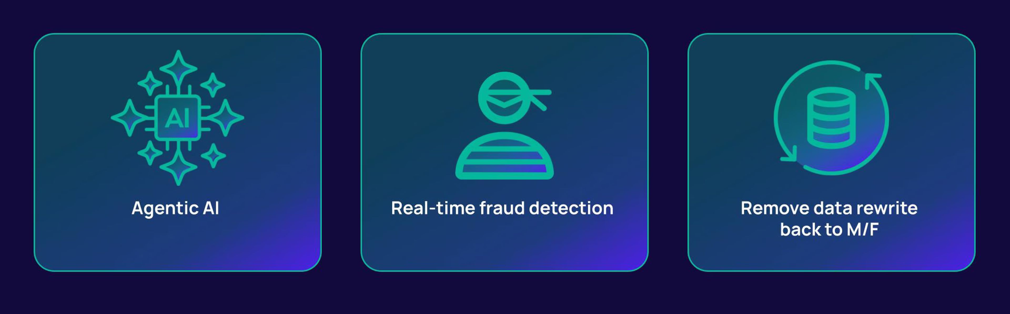 Additional real-time projects under consideration