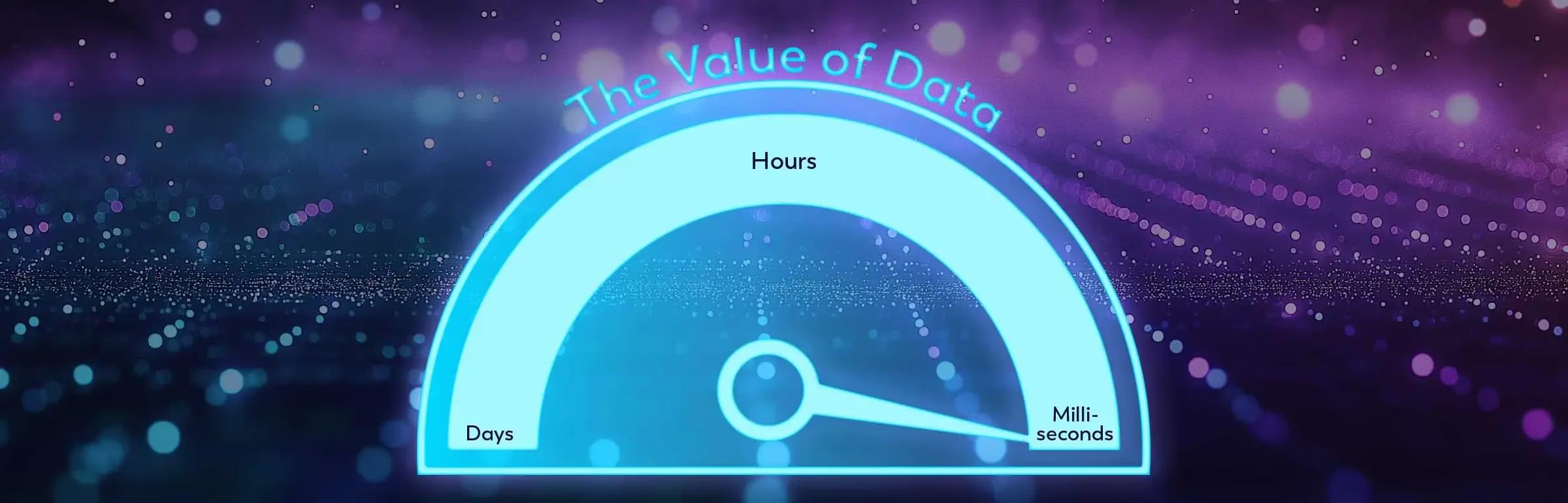 Fresh Data Is More Valuable Than Stale Data
