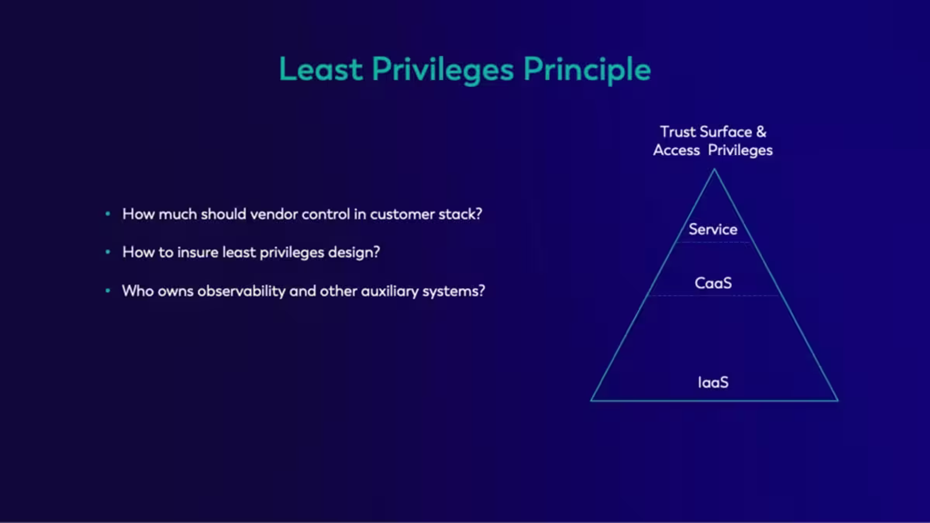 Least privileges principle
