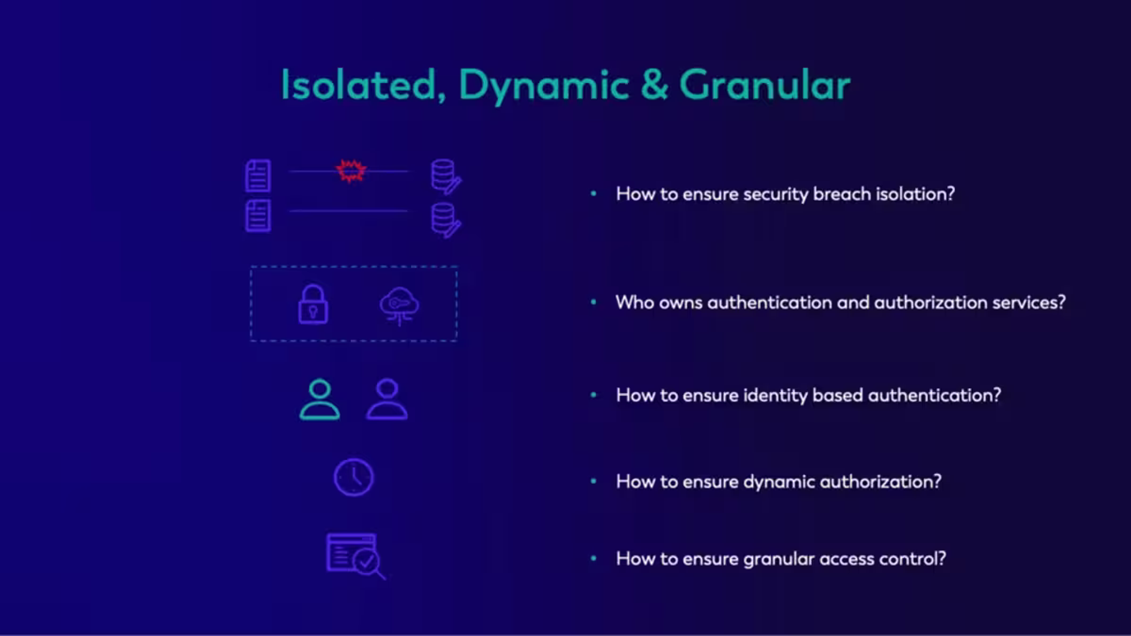 Isolated dynamic and granular principles