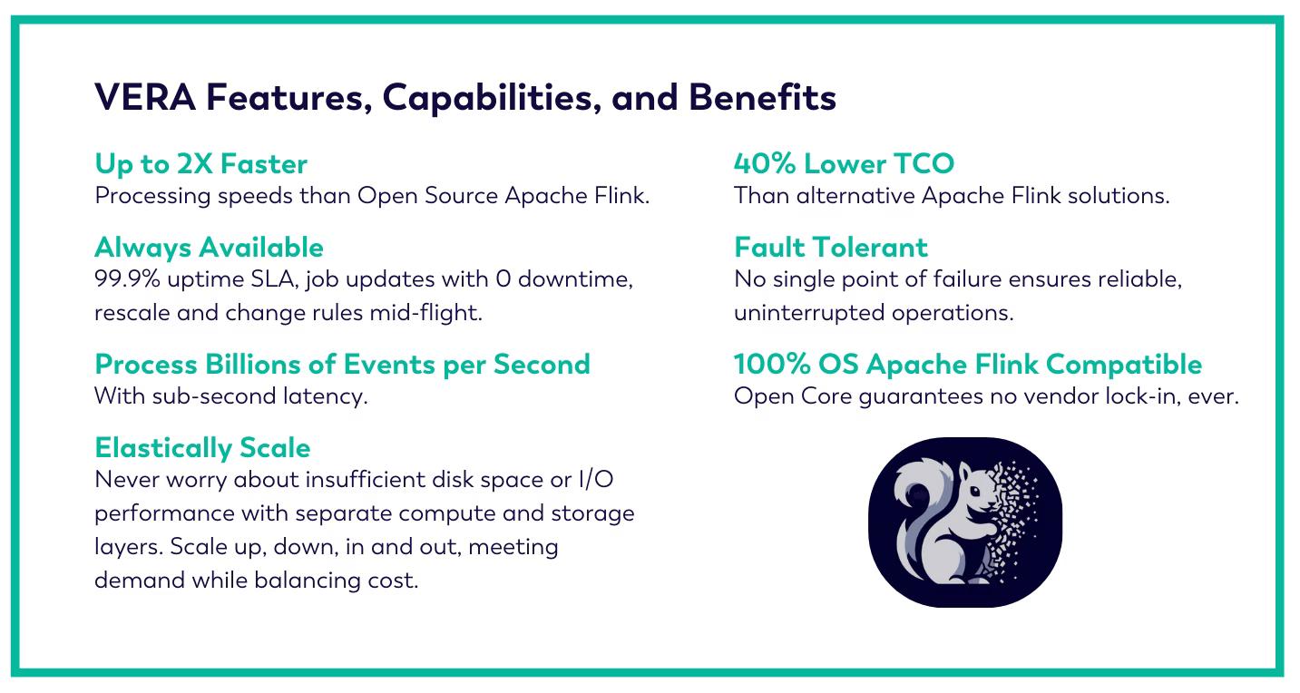 Figure 1: VERA FEATURES, CAPABILITIES, AND BENEFITS