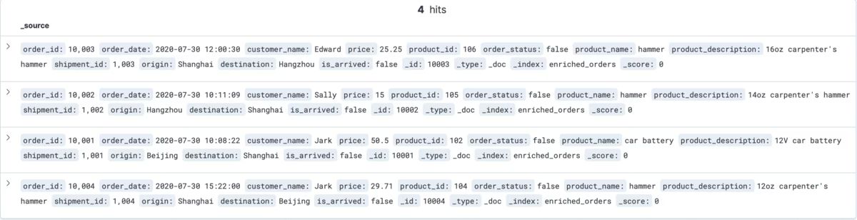 Kibana showing four enriched_orders documents after the source tables in MySQL and Postgres were changed