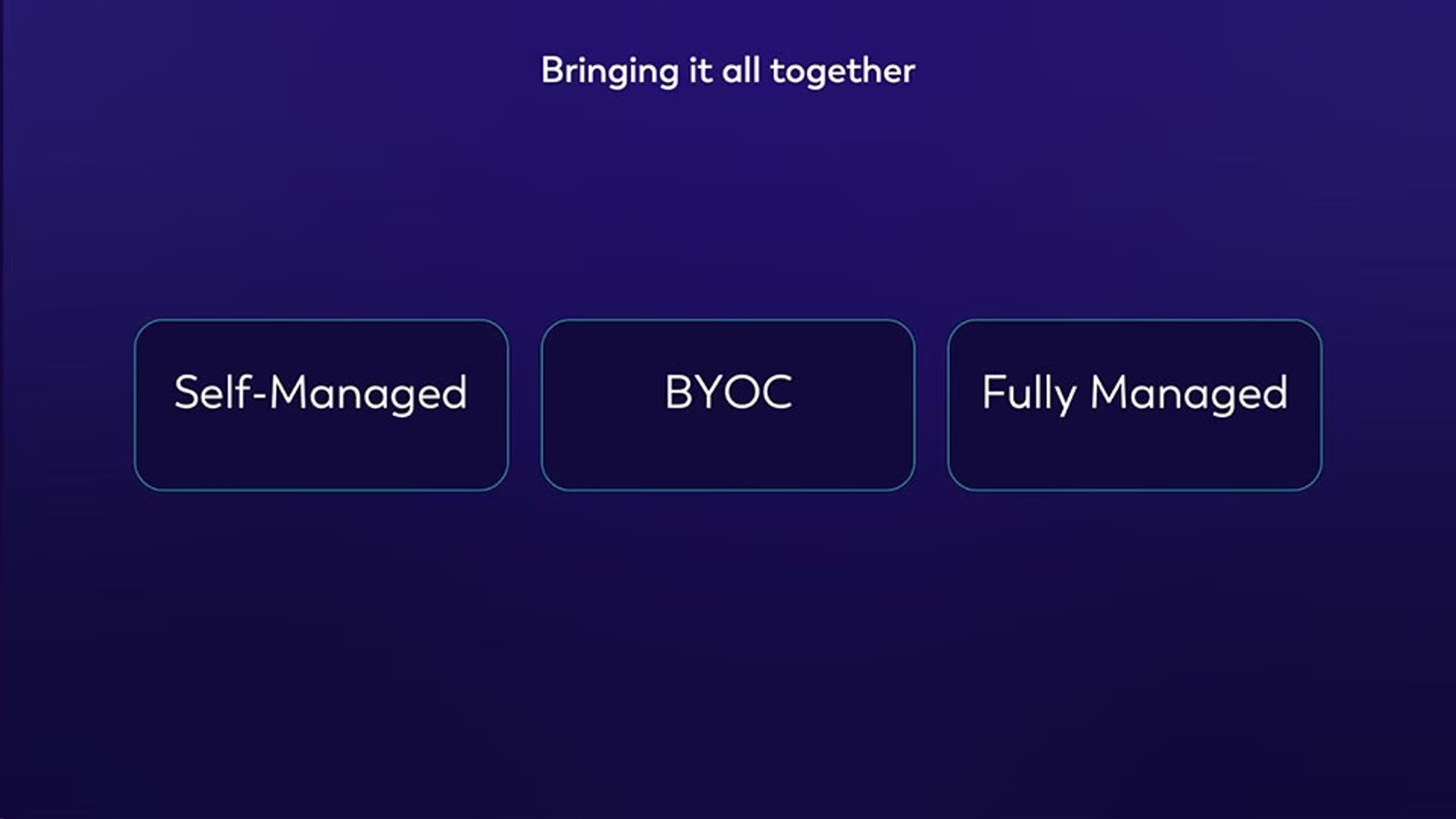 BYOC fills the gap between Fully Managed and Self-Managed deployments