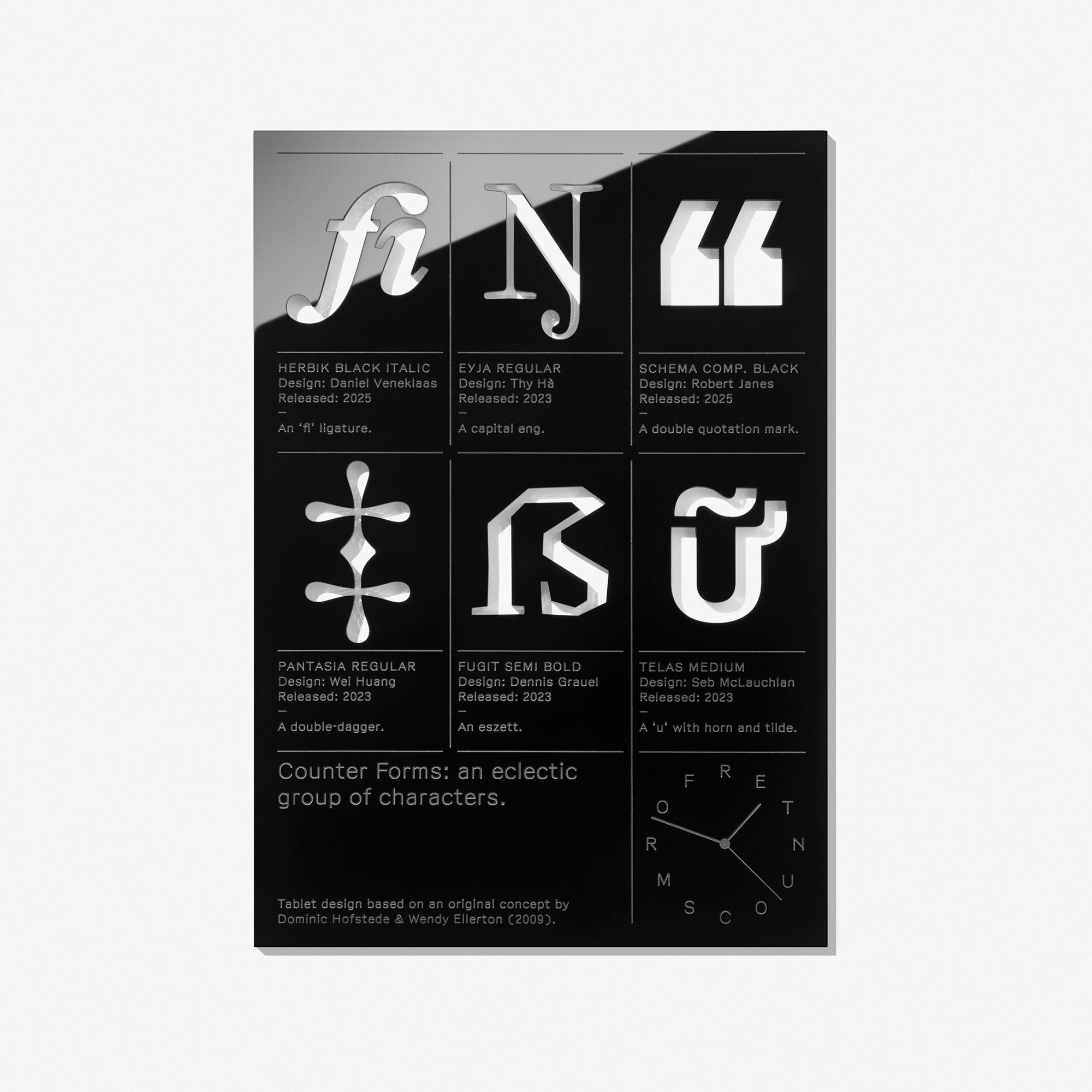 Counter Forms, laser-cut gift.