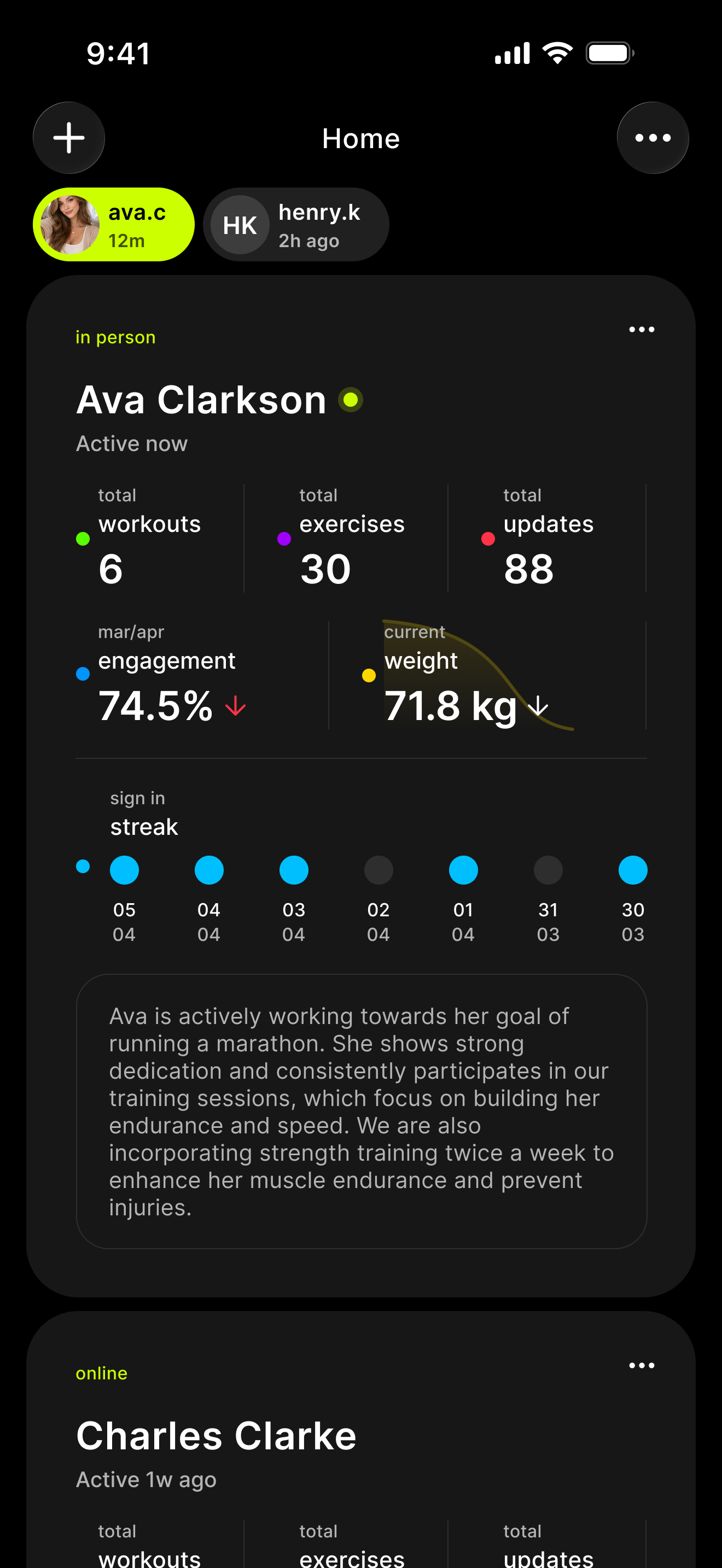 Workout Titan's coach-side dashboard, showing client lists and accompanying data.