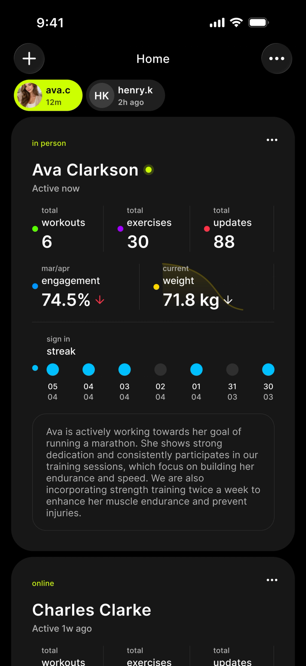 Das Coach-Dashboard von Workout Titan Coaching mit Klientenlisten und den zugehörigen Daten.