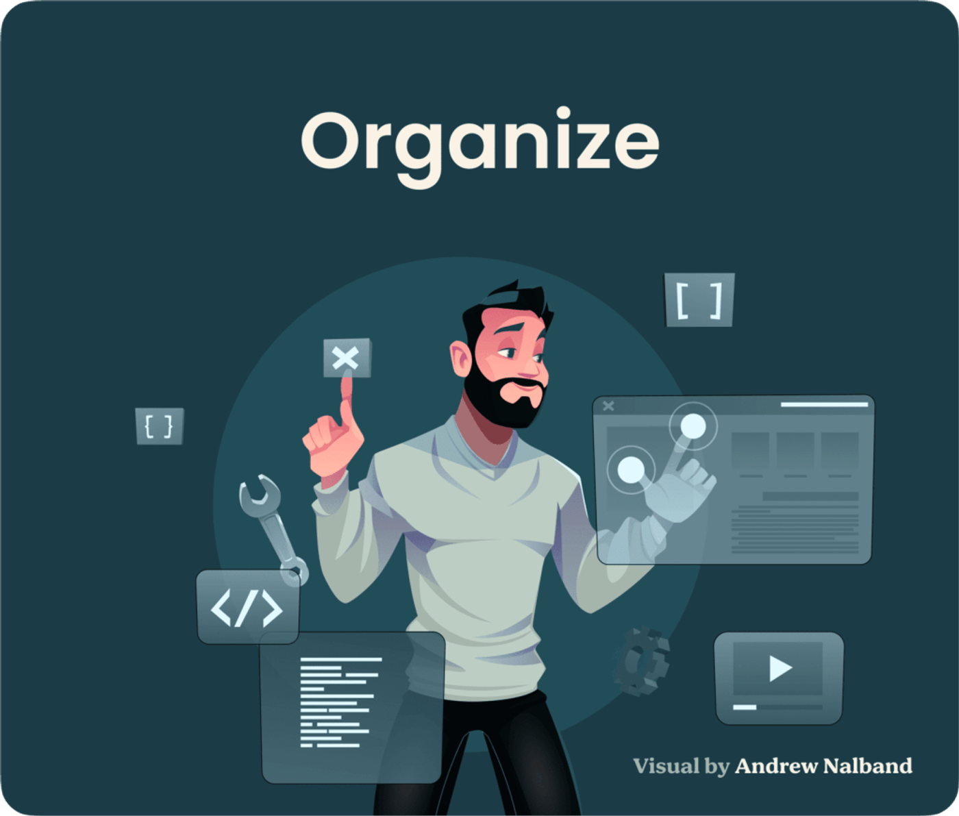 Organize — visual by Andrew Nalband (fortelabs.com)