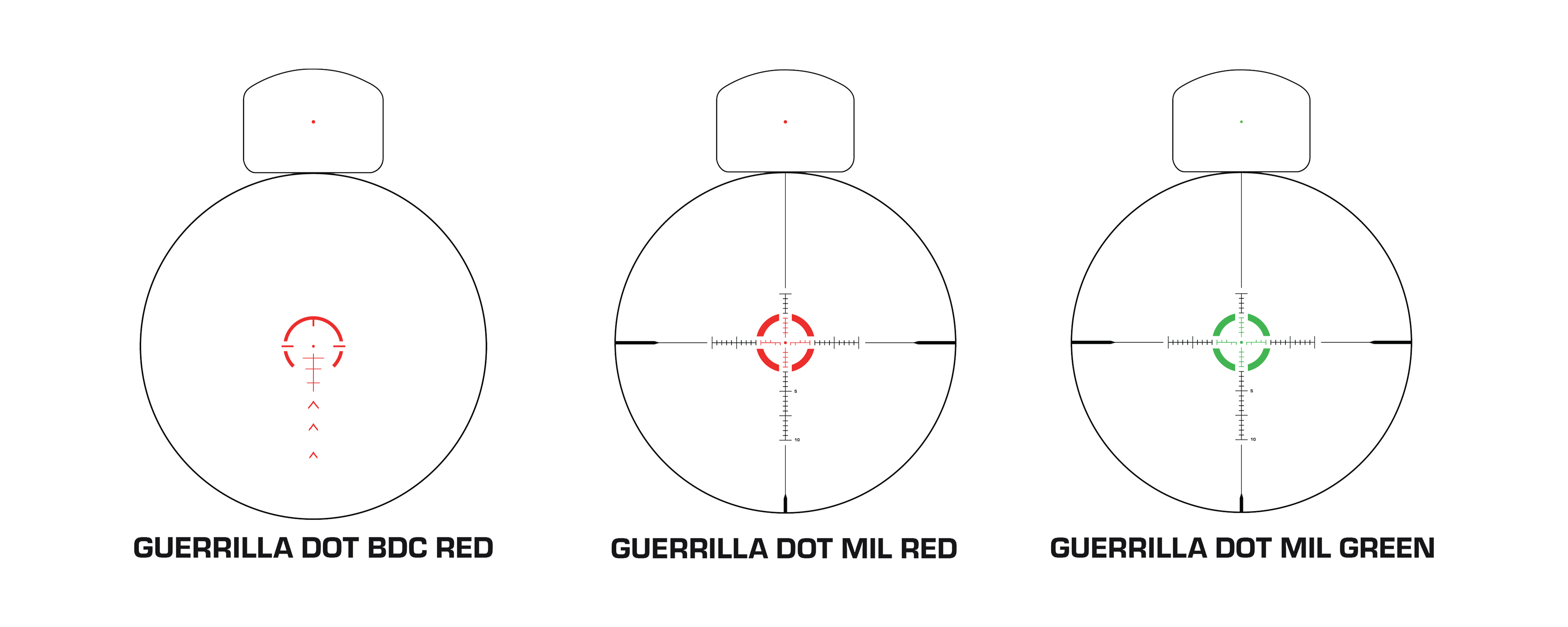 Side-by-side comparison of the Guerrilla Dot BDC Long and Guerrilla Dot MIL Long reticles