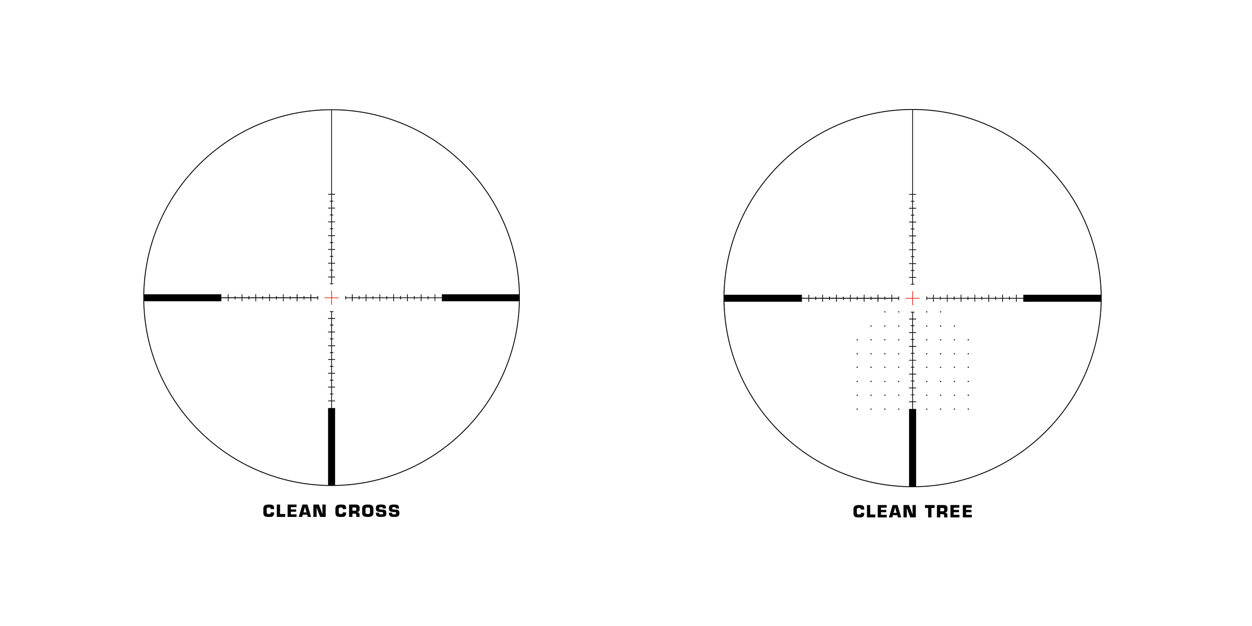 Side-by-side comparison of the Clean Cross MOA and Clean Tree MOA reticles