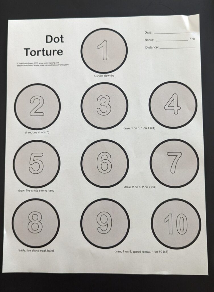 Dot Torture target with scored holes in the 2-inch circles