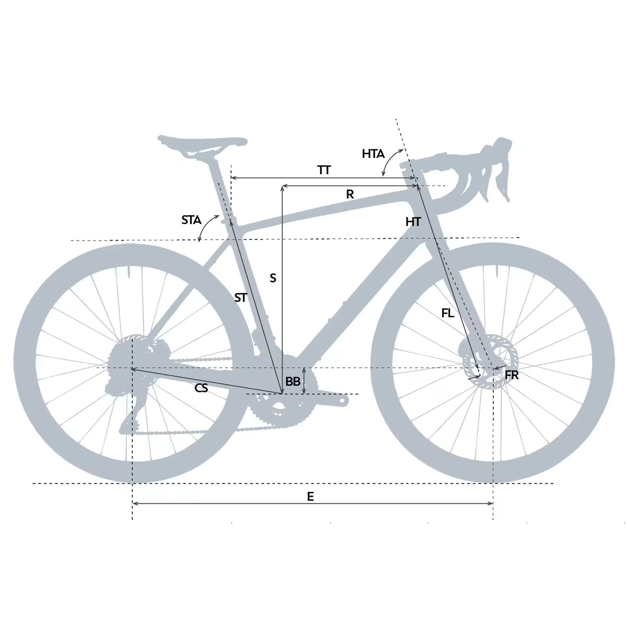 Van Rysel EDR CF Ultra