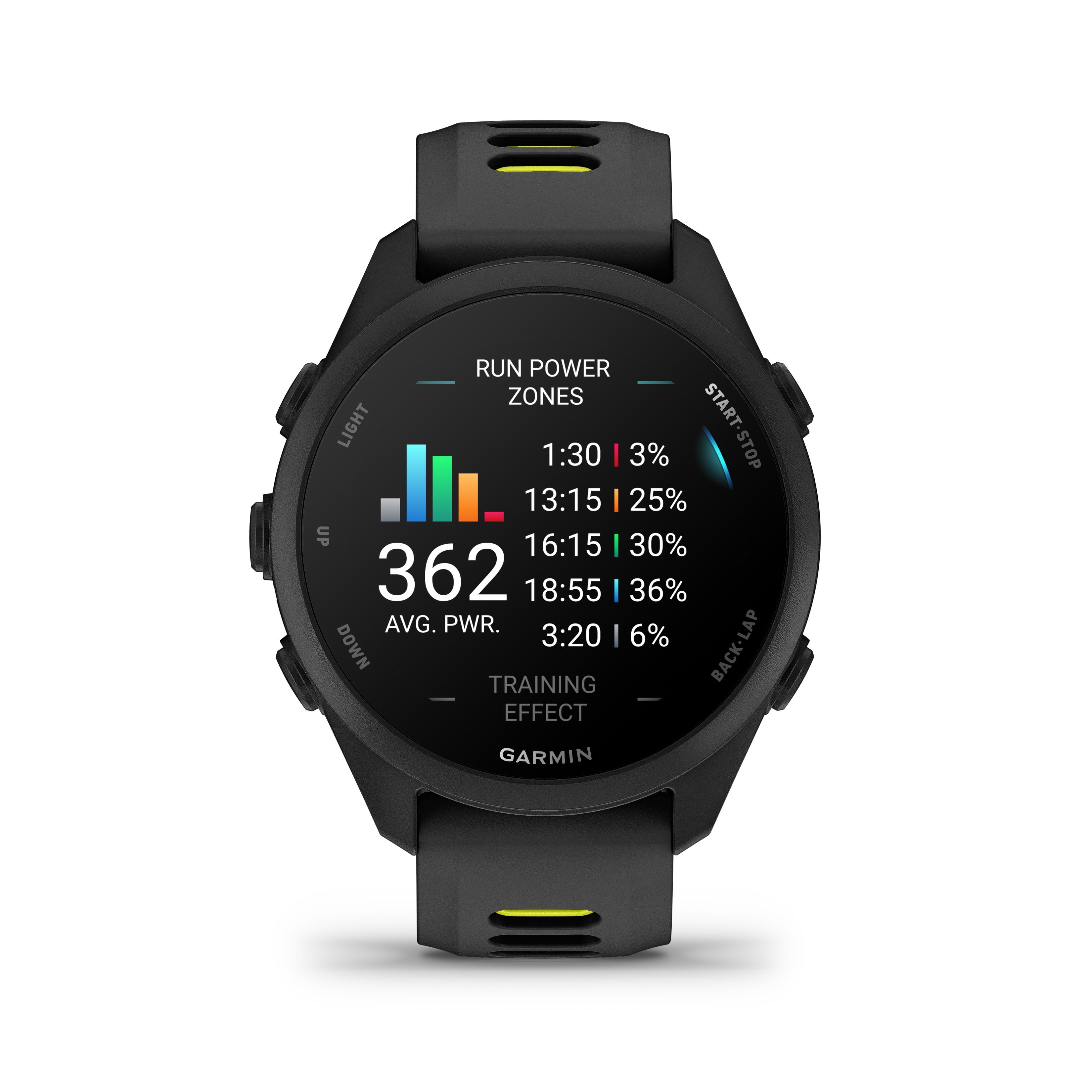 Forerunner 170 GPS Watch