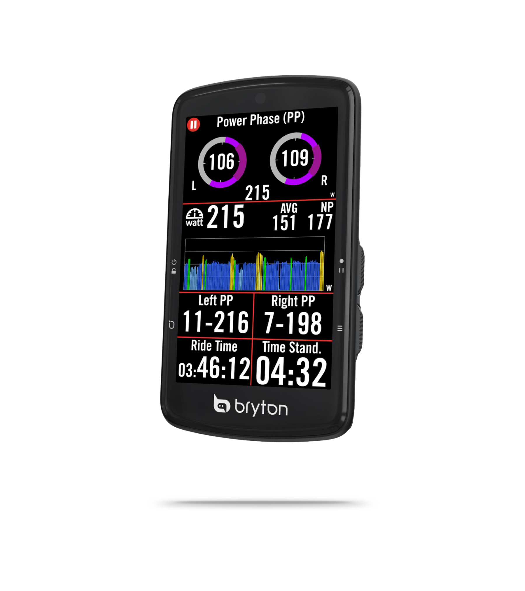 Rider S810 GPS Cycling Computer
