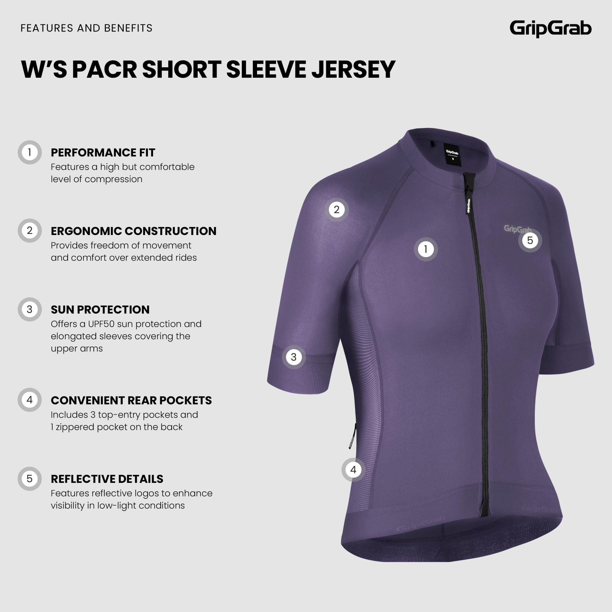 Women's PACR Short Sleeve Cycling Jersey