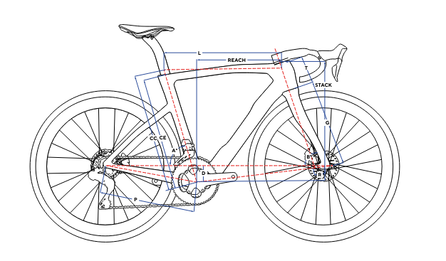 Pinarello Dogma F MY25