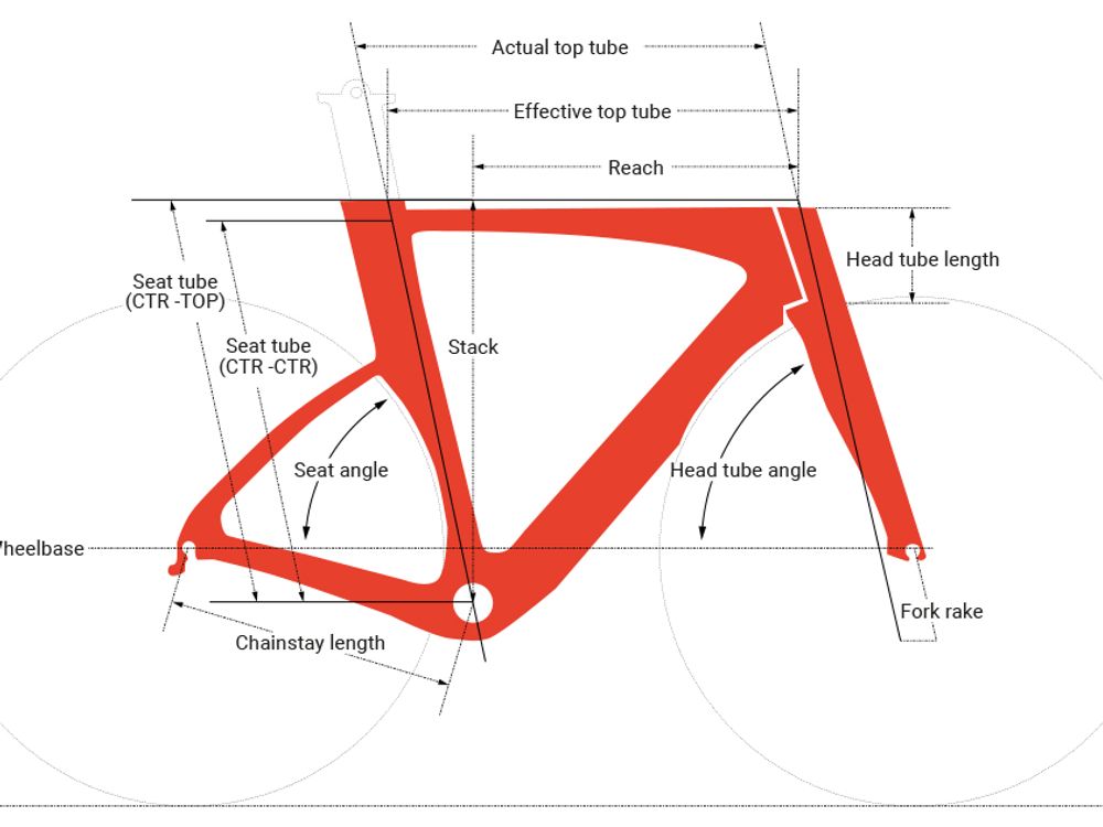 Argon 18 E-118 Tri+ Disc TT/Triathlon 2020 Bike Size Guide