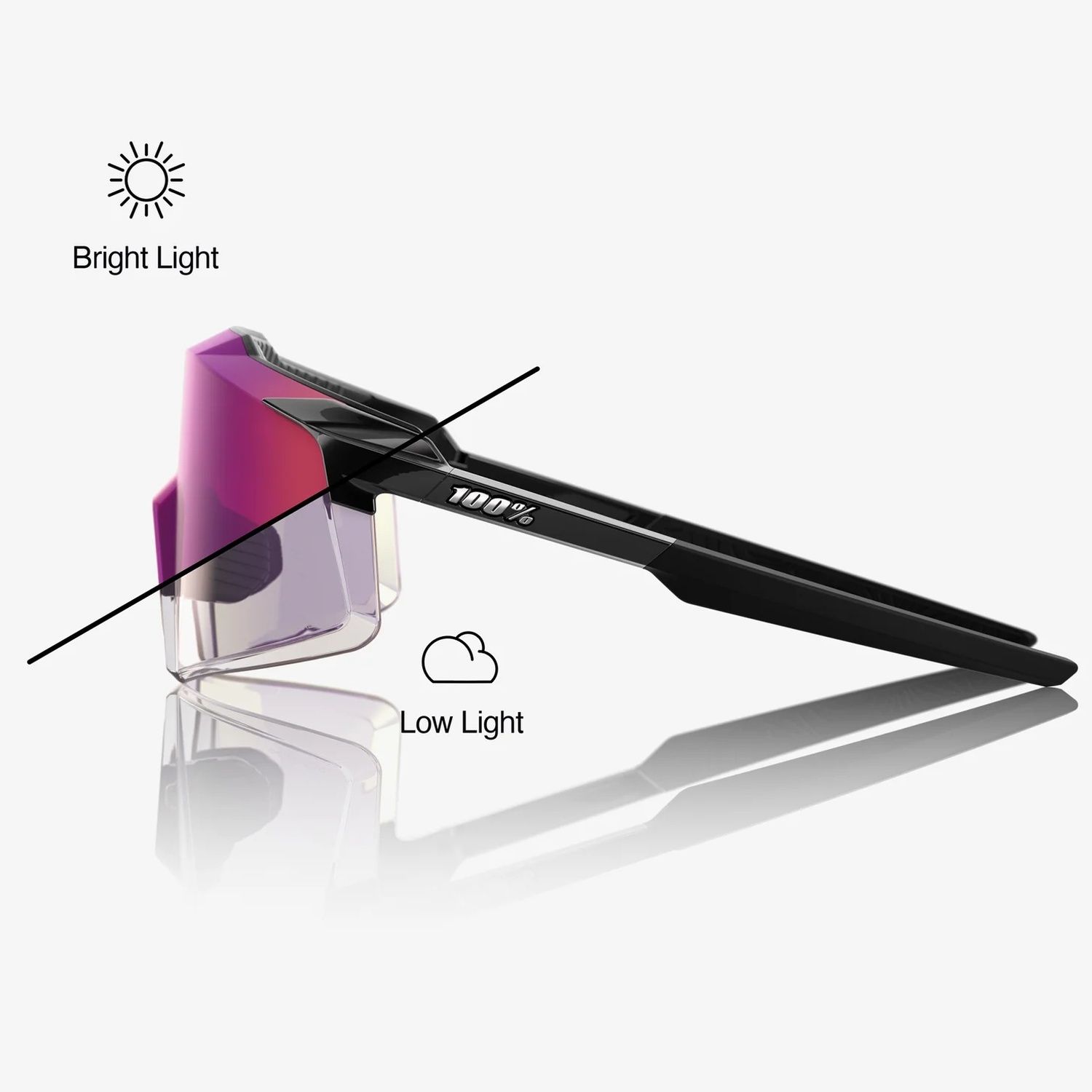 Aerocraft Photochromic Sport Sunglasses