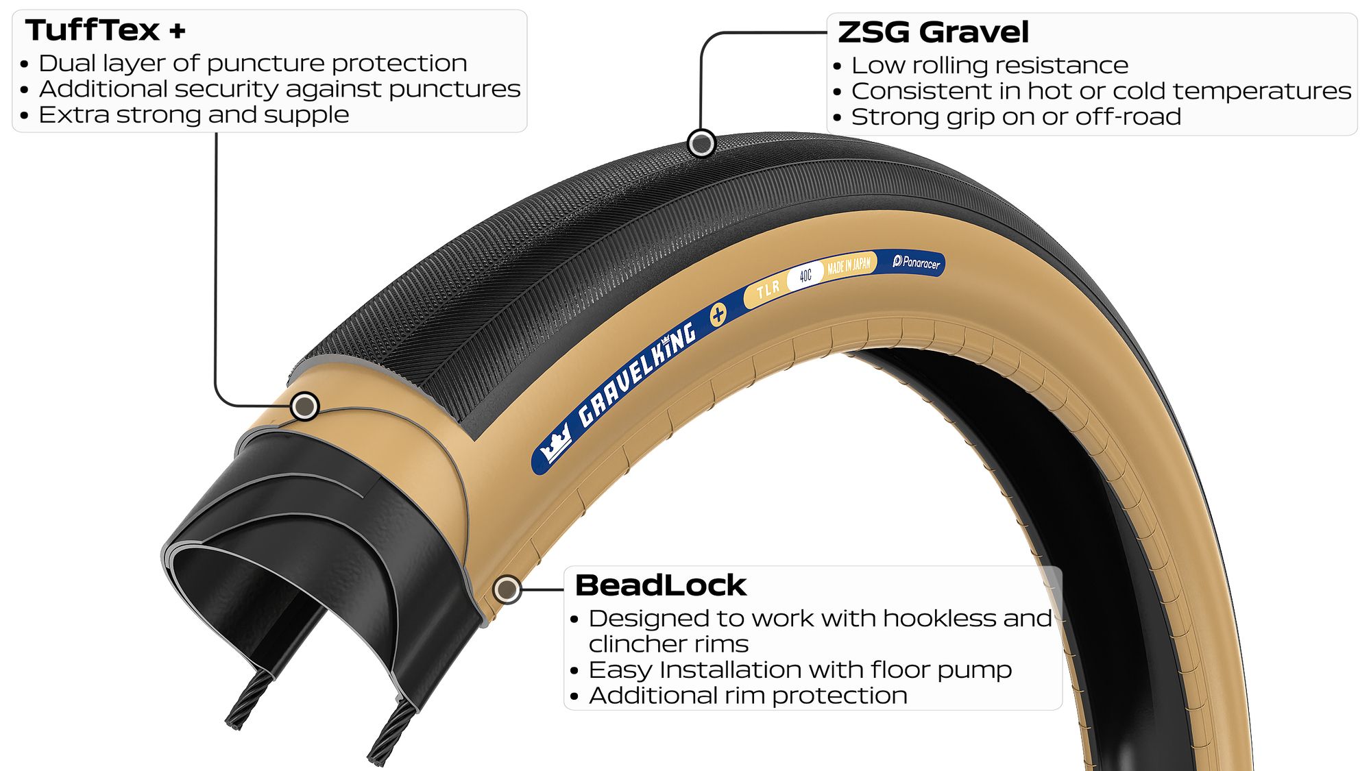 GravelKing Slick Plus TLR Road/Gravel Bike Tyre