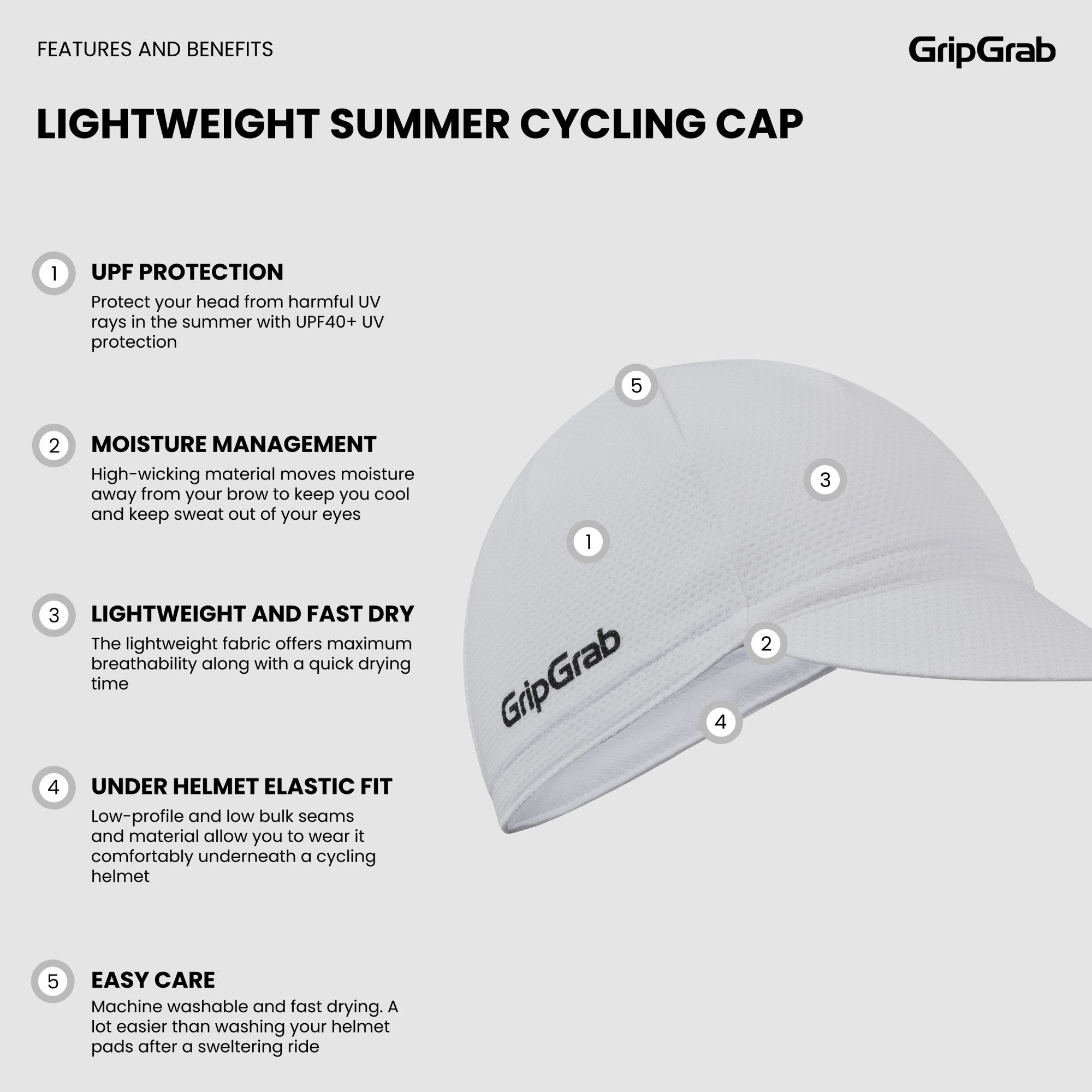 Lightweight Summer Cycling Cap