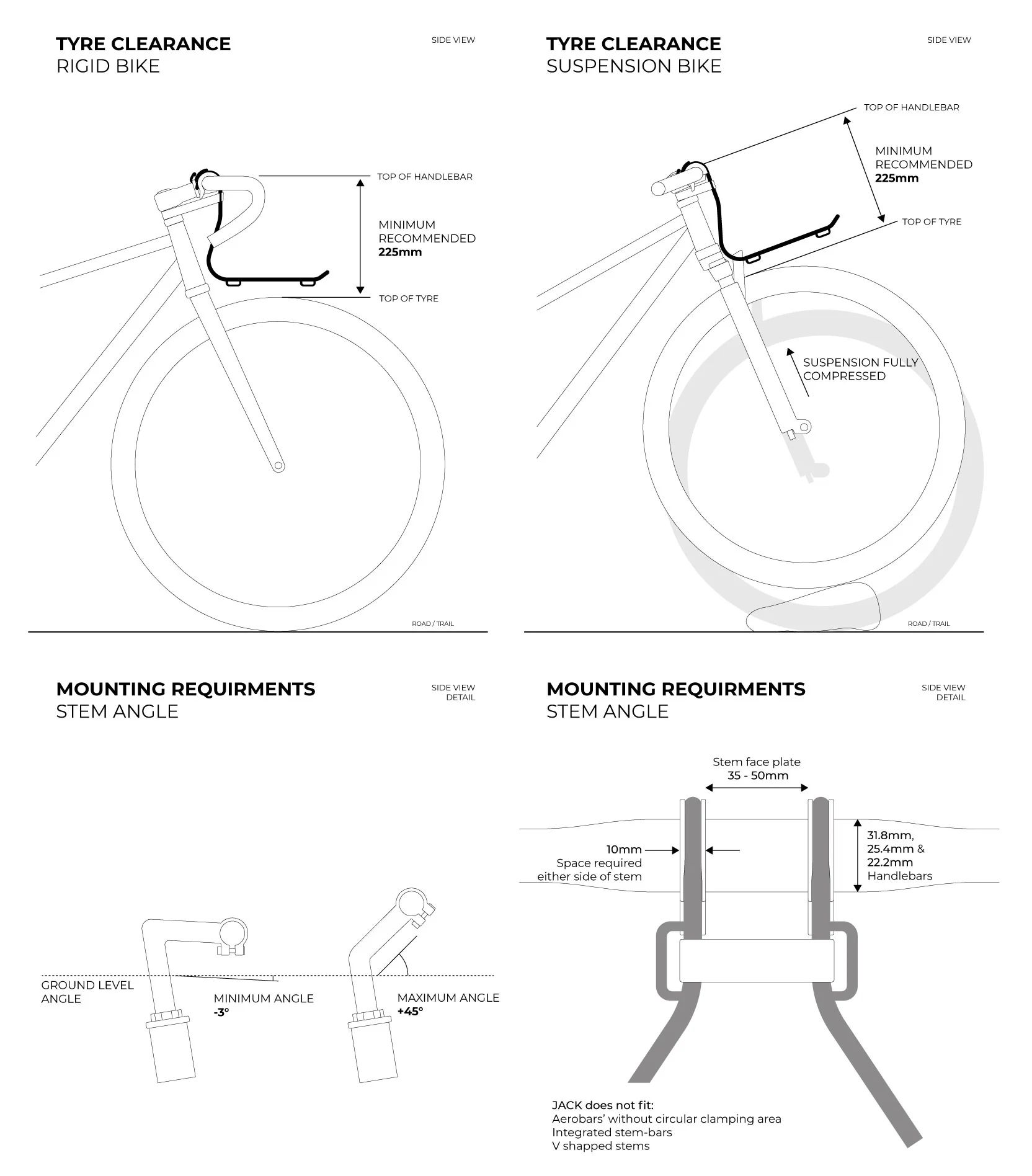 The Bike Rack