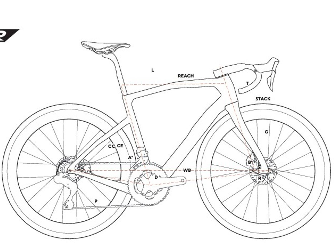 Pinarello Dogma GR