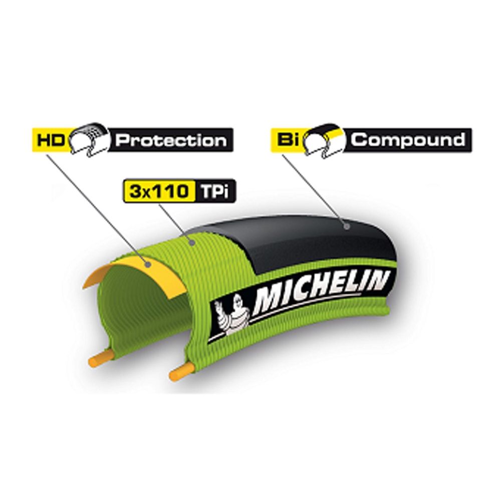Pro 4 Road Clincher Tyre