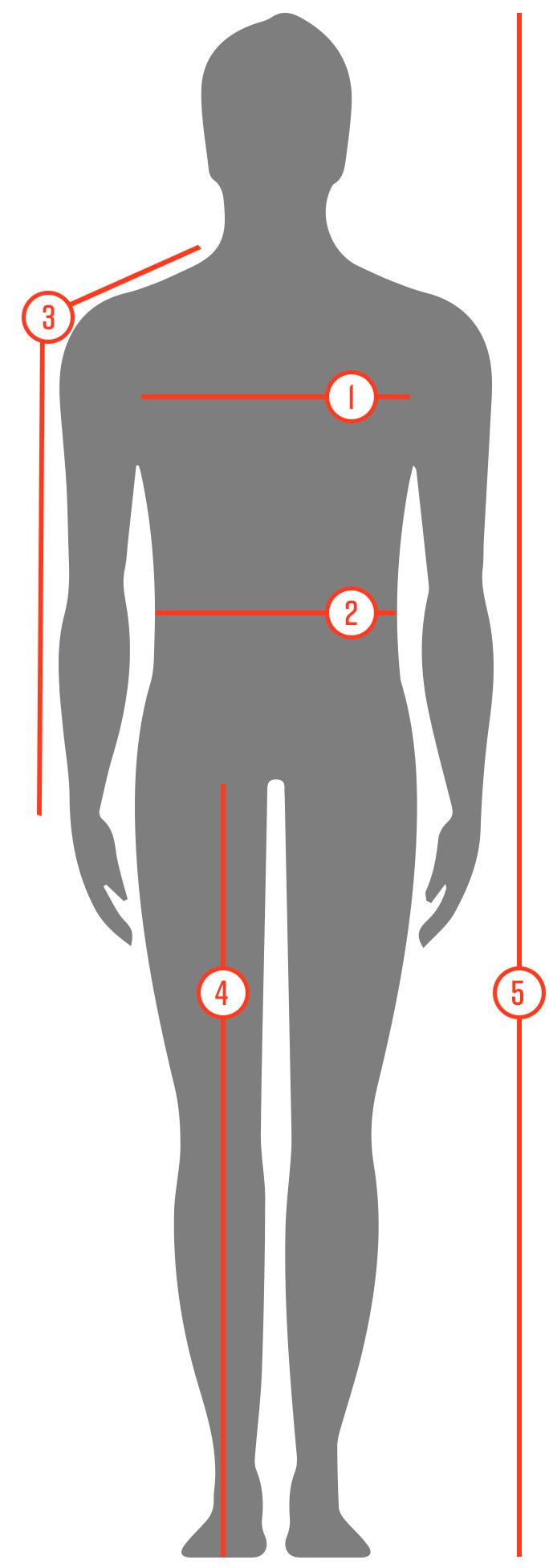 Altura Mens Bib Short 2020 Size Guide