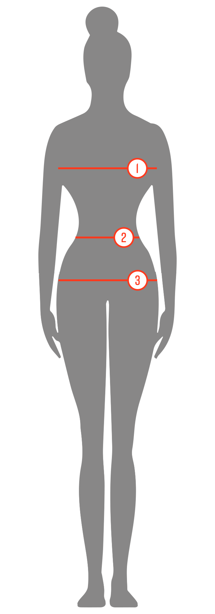 Zone3 Womens Swimwear Size Guide 2021