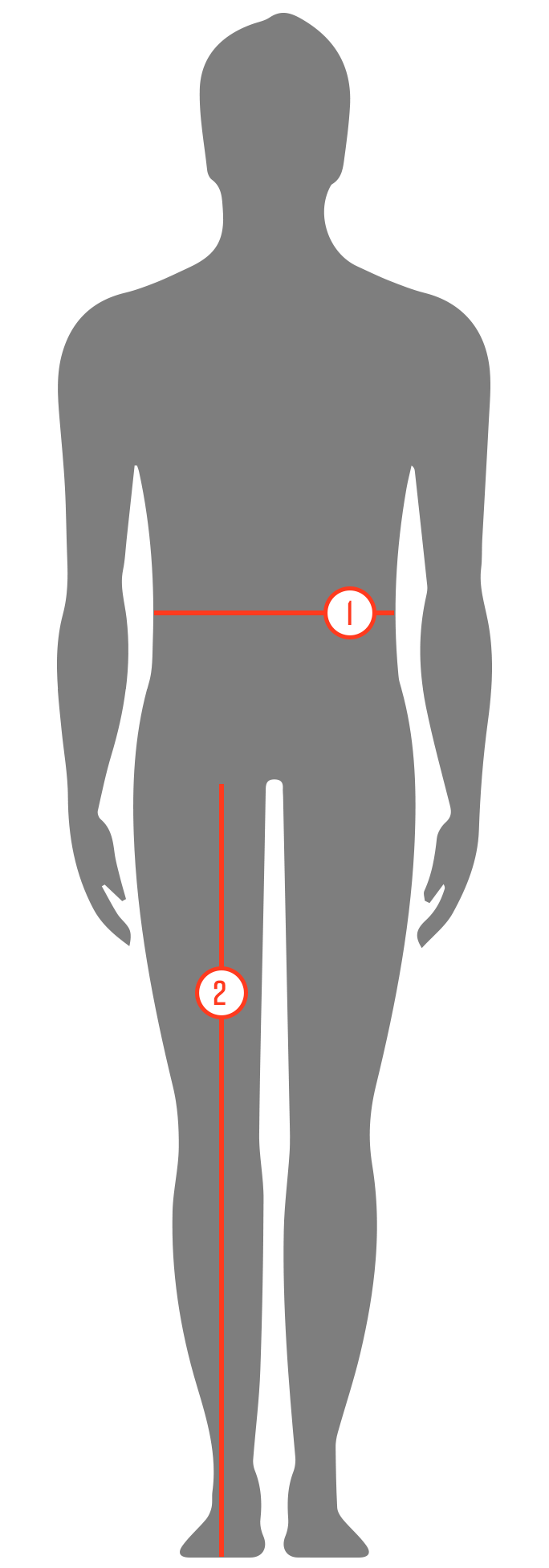 Patagonia Landfarer Bike Short Size Guide 2021