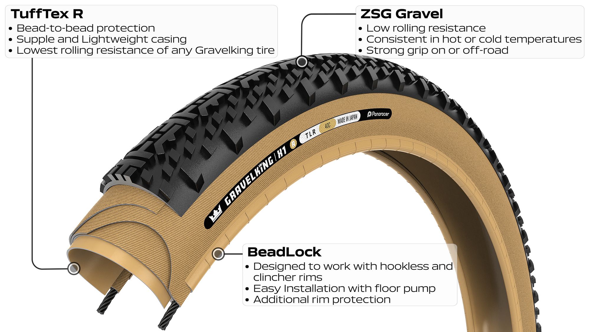 GravelKing X1 R-Line TLR Tyre