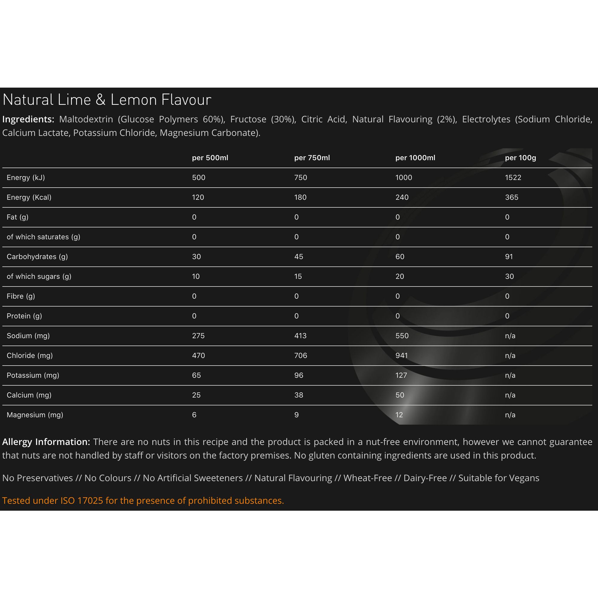 TORQ Natural Energy Mix