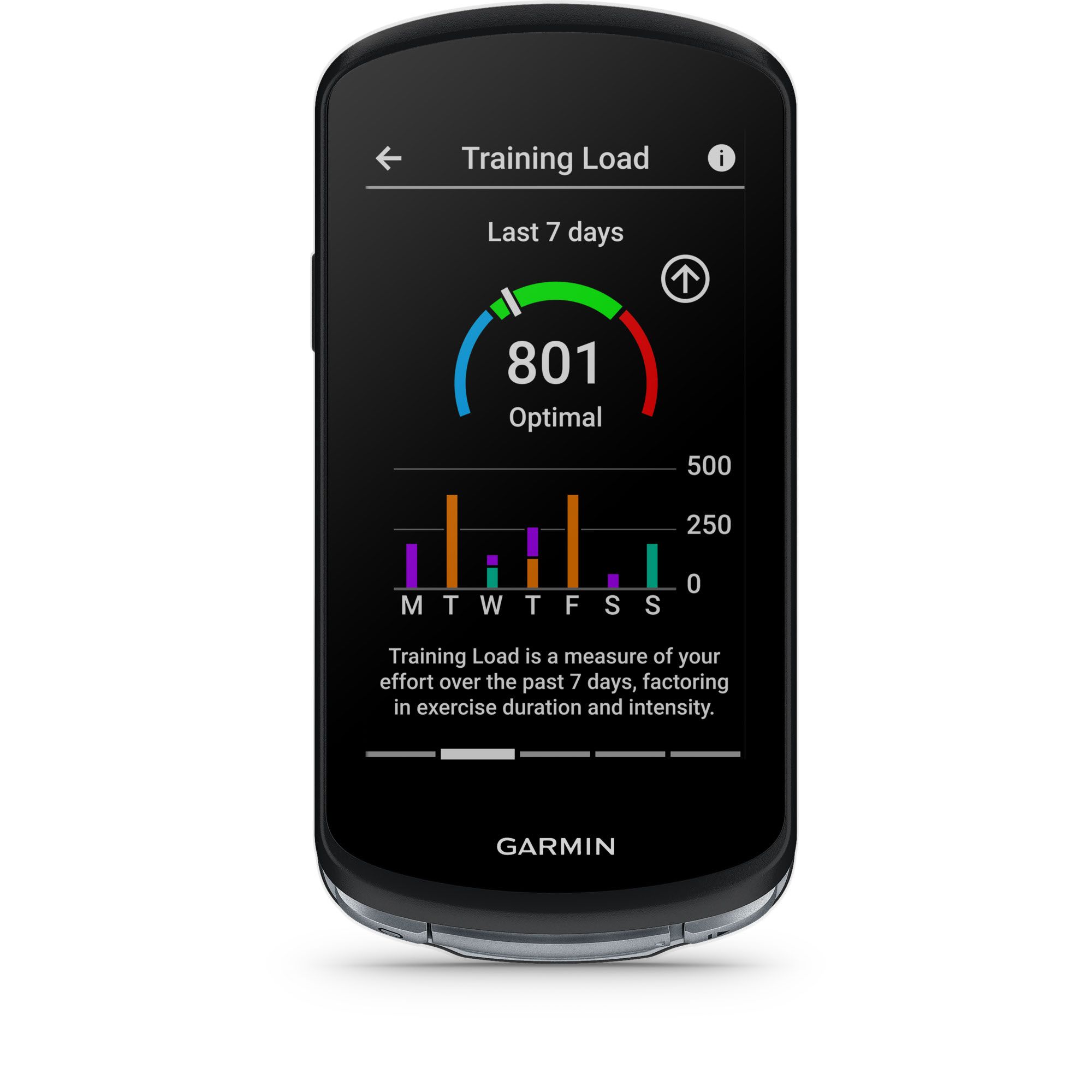 Edge 1040 GPS Cycling Computer With Handlebar Mount