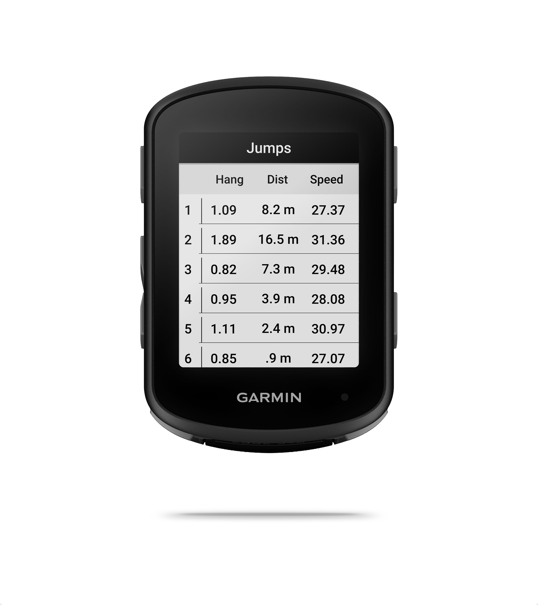 Edge 540 GPS Cycling Computer With Handlebar Mount