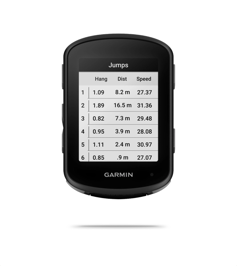 Edge 540 GPS Cycling Computer With Handlebar Mount