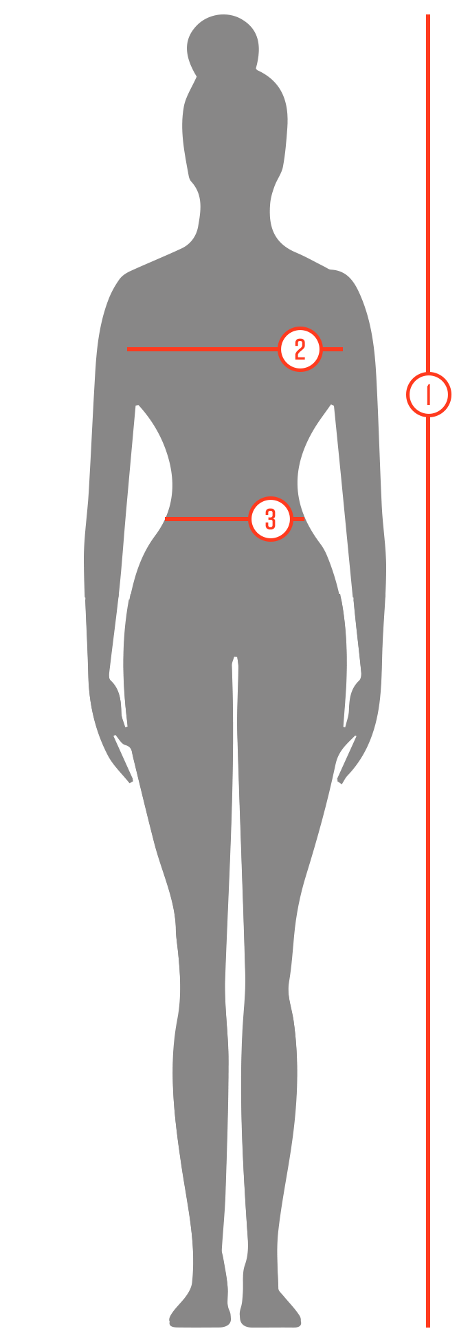 Zone3 Womens Swimskin Size Guide 2021