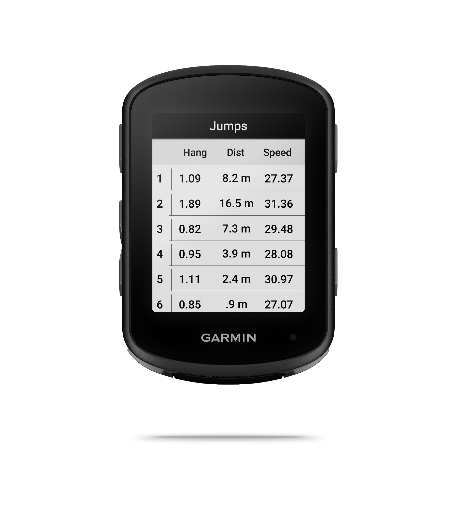 Edge 540 GPS Cycling Computer With Handlebar Mount