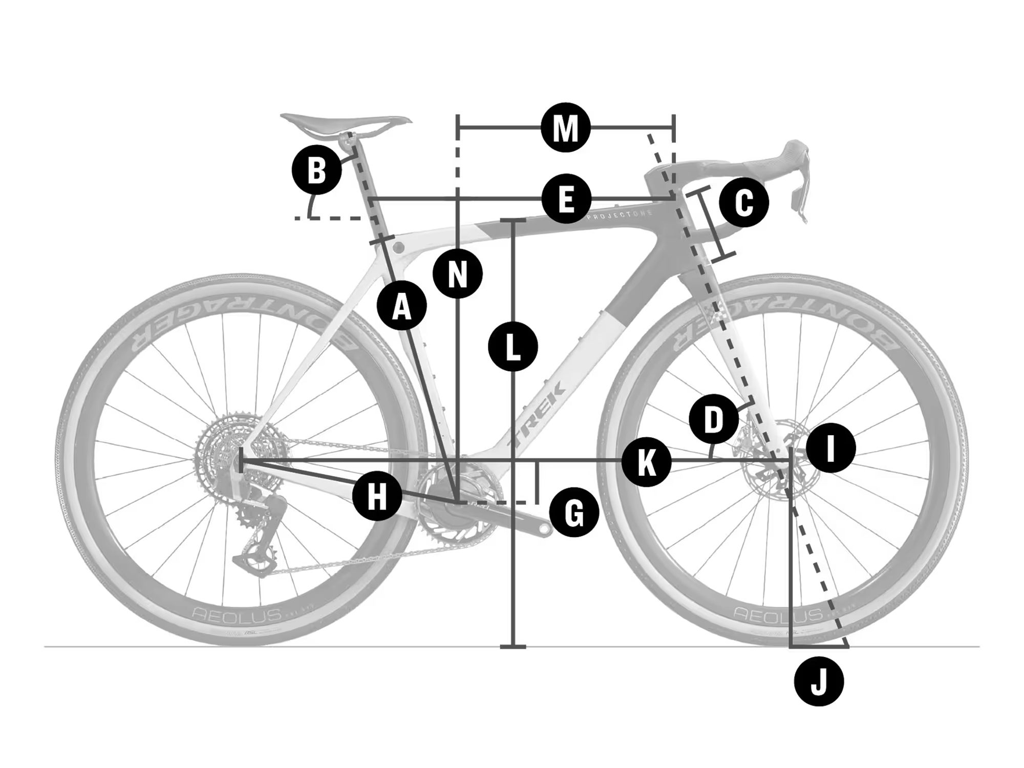 Trek Checkmate