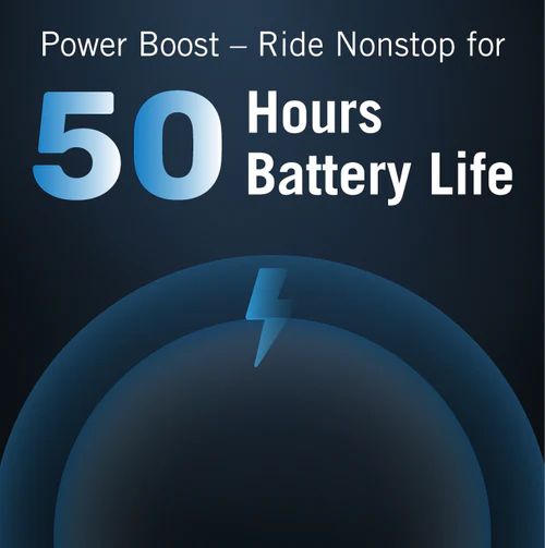 Rider S810 GPS Cycling Computer