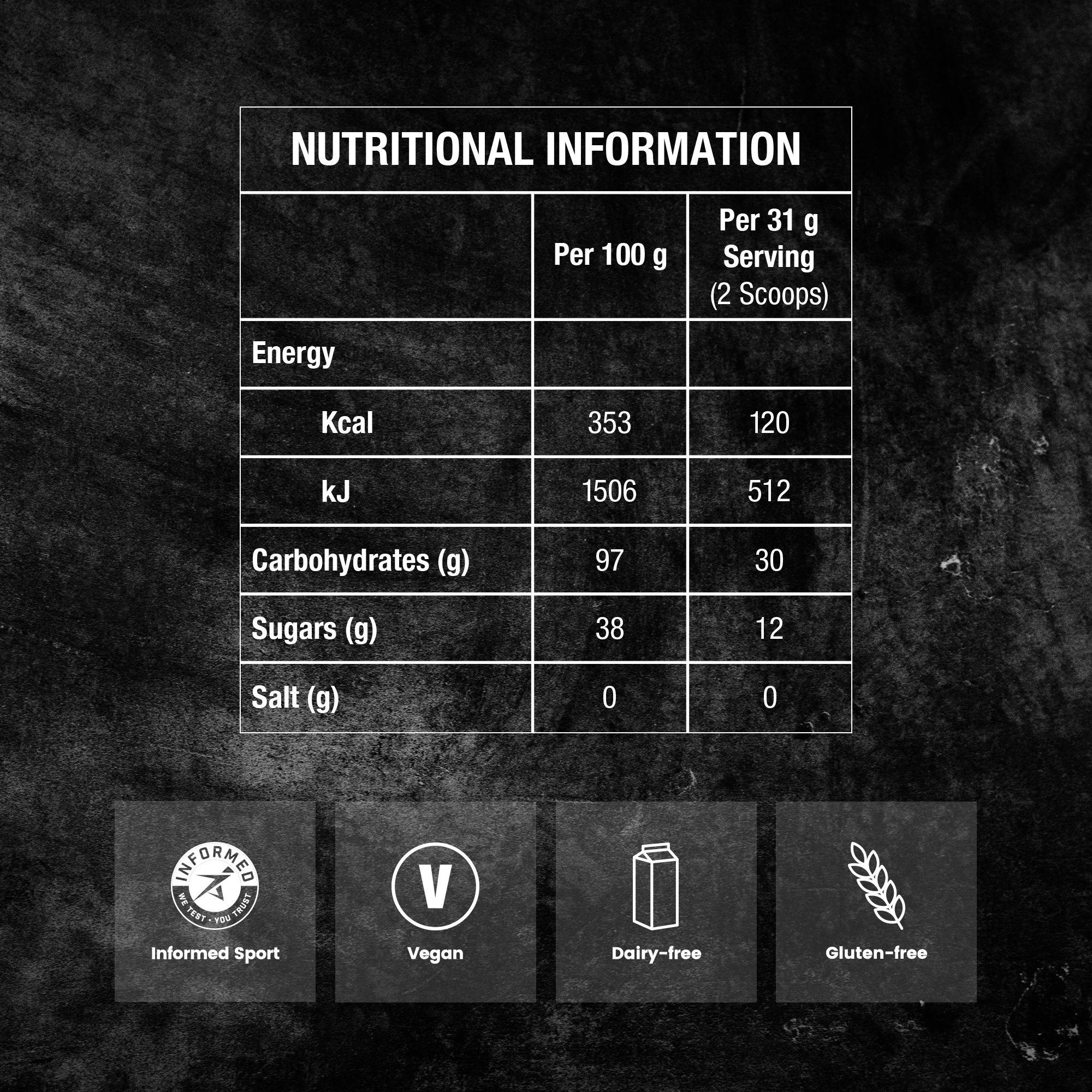 Carb Only Drink Mix
