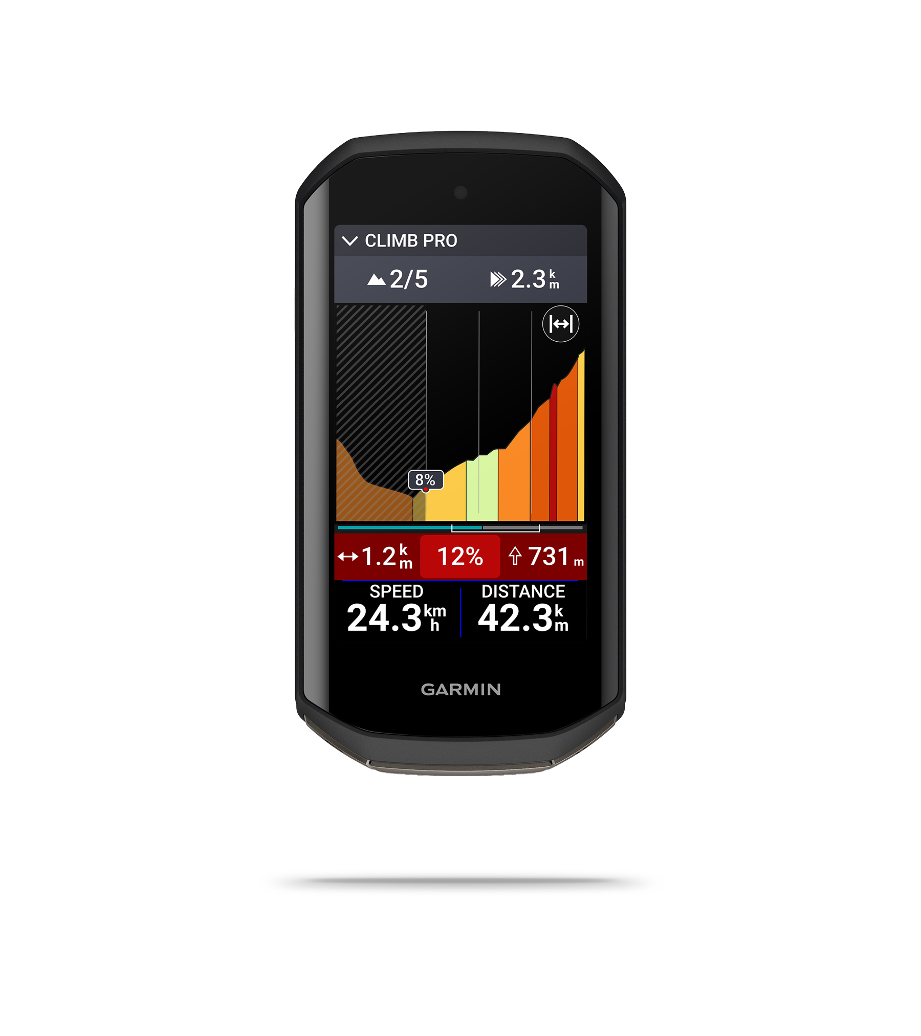 Edge 1050 GPS Cycling Computer Bundle