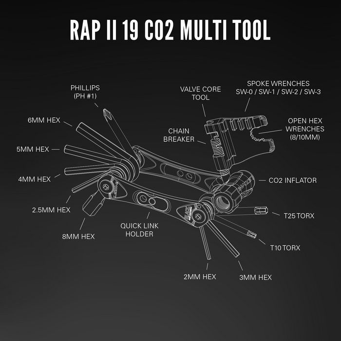 RAP II Multi Tool 19