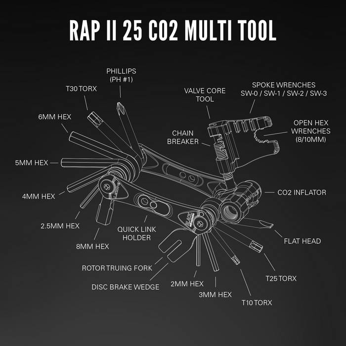 RAP II Multi Tool 25