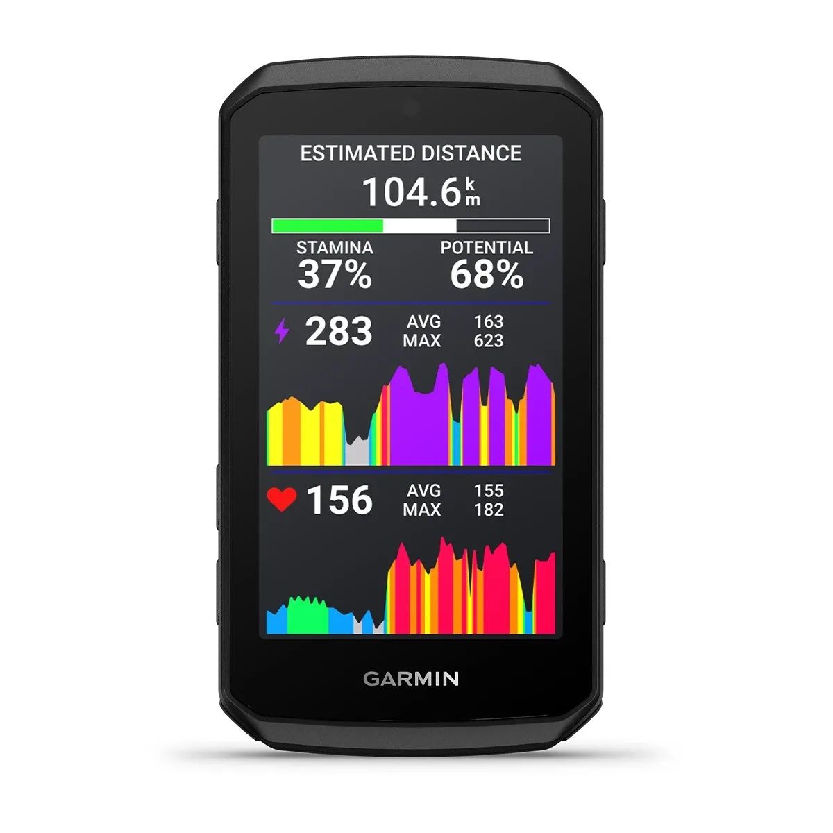 Edge 1060 GPS Cycling Computer